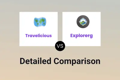 Travelicious vs Explorerg Detailed comparison features, price