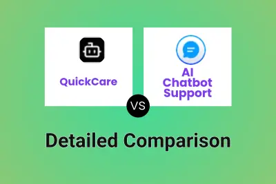 QuickCare vs AI Chatbot Support Detailed comparison features, price