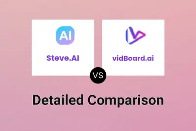 Steve.AI vs vidBoard.ai Detailed comparison features, price