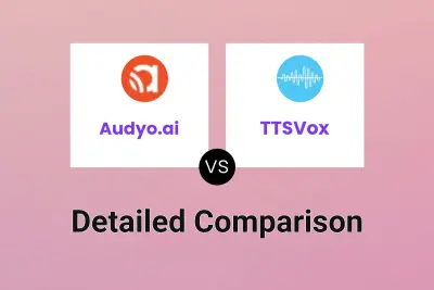 Audyo.ai vs TTSVox Detailed comparison features, price