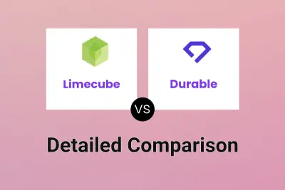 Limecube vs Durable Detailed comparison features, price