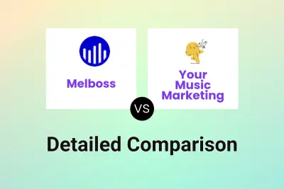 Melboss vs Your Music Marketing Detailed comparison features, price