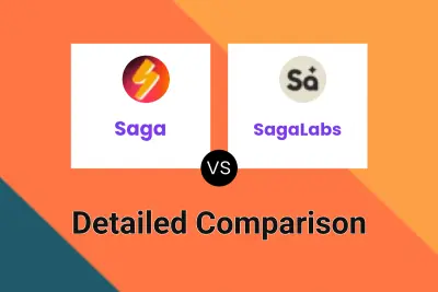 Saga vs SagaLabs Detailed comparison features, price