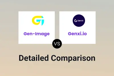 Gen-Image vs Genxi.io Detailed comparison features, price