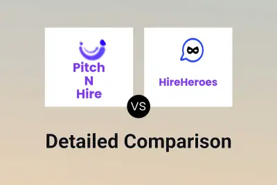 Pitch N Hire vs HireHeroes Detailed comparison features, price