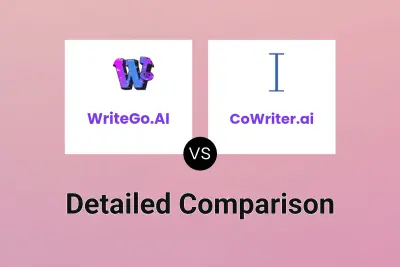 WriteGo.AI vs CoWriter.ai Detailed comparison features, price