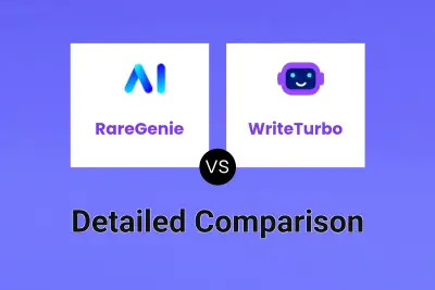 RareGenie vs WriteTurbo Detailed comparison features, price