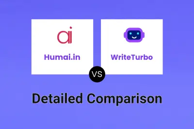 Humai.in vs WriteTurbo Detailed comparison features, price