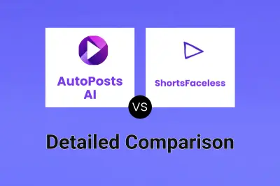 AutoPosts AI vs ShortsFaceless Detailed comparison features, price