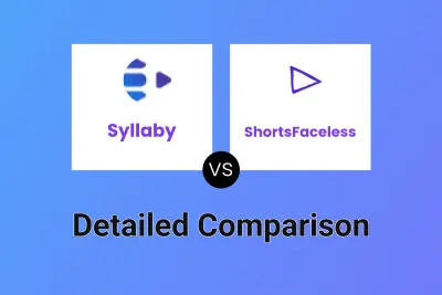 Syllaby vs ShortsFaceless Detailed comparison features, price