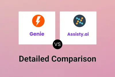 Genie vs Assisty.ai Detailed comparison features, price