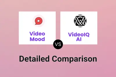 Video Mood vs VideoIQ AI Detailed comparison features, price