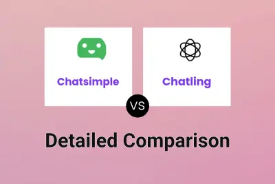 Chatsimple vs Chatling Detailed comparison features, price