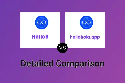 Hello8 vs hellohola.app Detailed comparison features, price