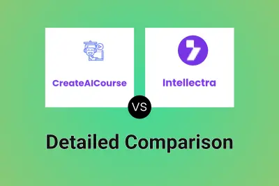 CreateAICourse vs Intellectra Detailed comparison features, price