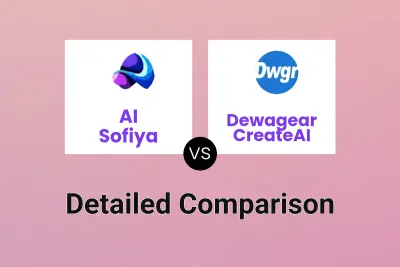 AI Sofiya vs Dewagear CreateAI Detailed comparison features, price