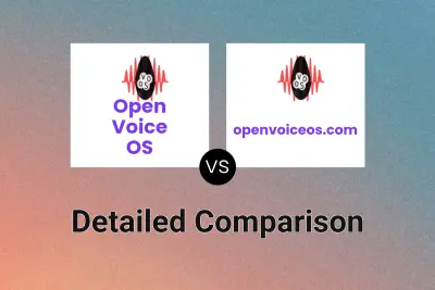 Open Voice OS vs openvoiceos.com Detailed comparison features, price