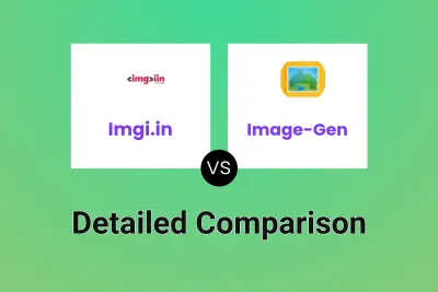 Imgi.in vs Image-Gen Detailed comparison features, price