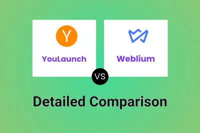 YouLaunch vs Weblium Detailed comparison features, price