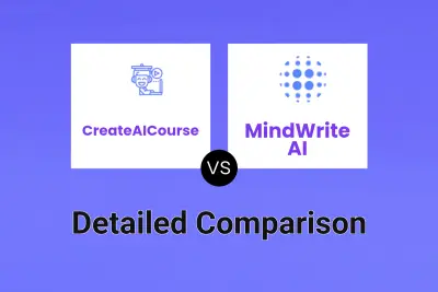 CreateAICourse vs MindWrite AI Detailed comparison features, price