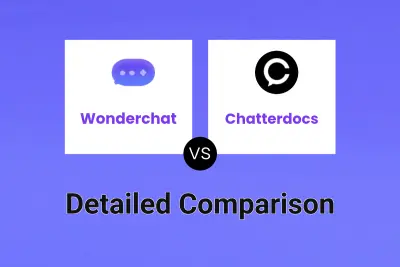 Wonderchat vs Chatterdocs Detailed comparison features, price