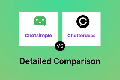 Chatsimple vs Chatterdocs Detailed comparison features, price