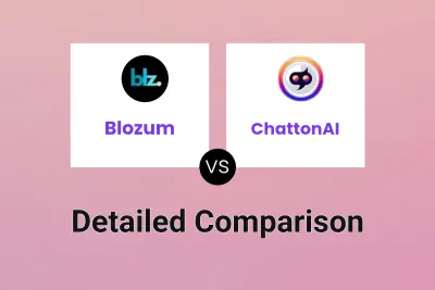 Blozum vs ChattonAI Detailed comparison features, price