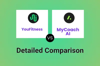 YouFitness vs MyCoach AI Detailed comparison features, price