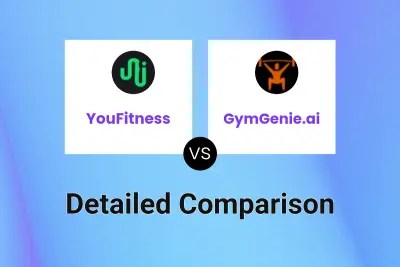 YouFitness vs GymGenie.ai Detailed comparison features, price