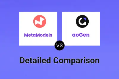 MetaModels vs aoGen Detailed comparison features, price