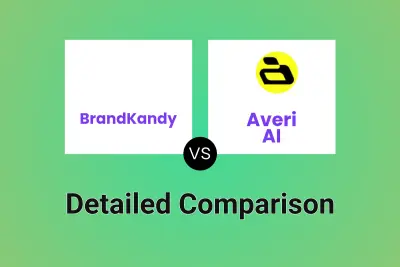 BrandKandy vs Averi AI Detailed comparison features, price