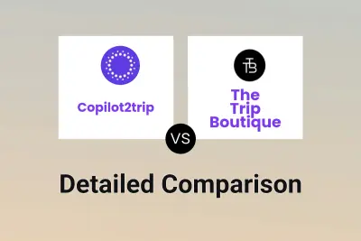 Copilot2trip vs The Trip Boutique Detailed comparison features, price