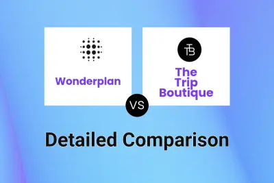 Wonderplan vs The Trip Boutique Detailed comparison features, price