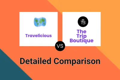 Travelicious vs The Trip Boutique Detailed comparison features, price