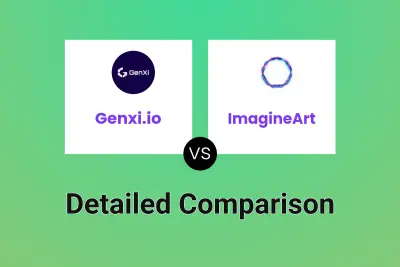 Genxi.io vs ImagineArt Detailed comparison features, price