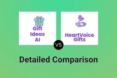 Gift Ideas AI vs HeartVoice Gifts Detailed comparison features, price