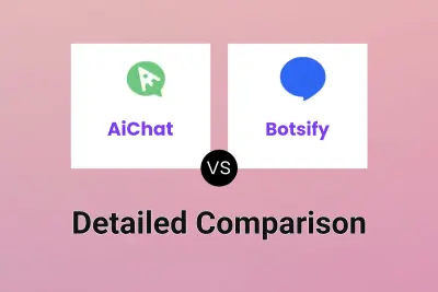 AiChat vs Botsify Detailed comparison features, price