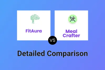 FitAura vs Meal Crafter Detailed comparison features, price