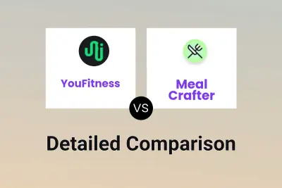 YouFitness vs Meal Crafter Detailed comparison features, price