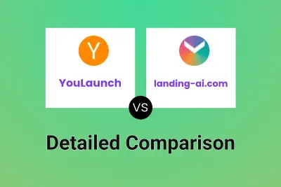 YouLaunch vs landing-ai.com Detailed comparison features, price