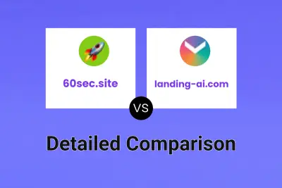 60sec.site vs landing-ai.com Detailed comparison features, price