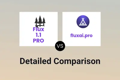 Flux 1.1 PRO vs fluxai.pro Detailed comparison features, price