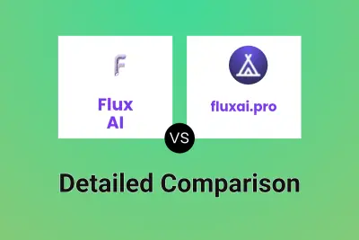 Flux AI vs fluxai.pro Detailed comparison features, price