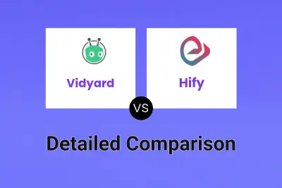 Vidyard vs Hify Detailed comparison features, price