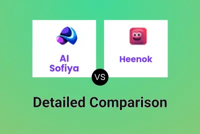 AI Sofiya vs Heenok Detailed comparison features, price