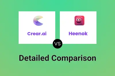 Crear.ai vs Heenok Detailed comparison features, price