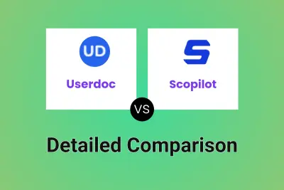 Userdoc vs Scopilot Detailed comparison features, price