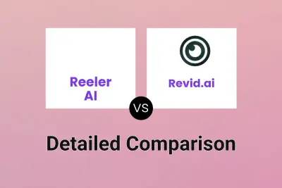 Reeler AI vs Revid.ai Detailed comparison features, price