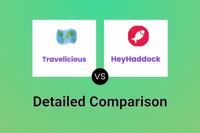 Travelicious vs HeyHaddock Detailed comparison features, price