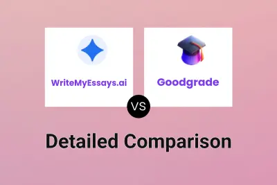 WriteMyEssays.ai vs Goodgrade